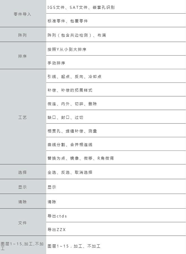 9001cc金沙以诚为本(中国)有限公司官网