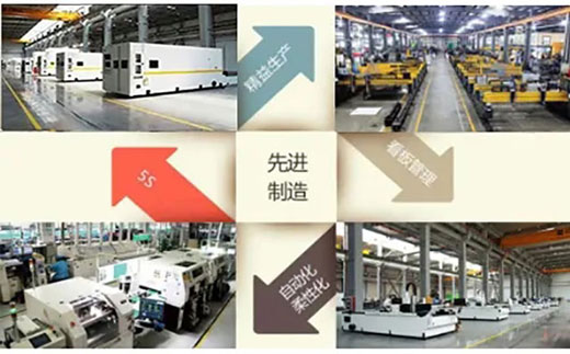 9001cc金沙以诚为本(中国)有限公司官网