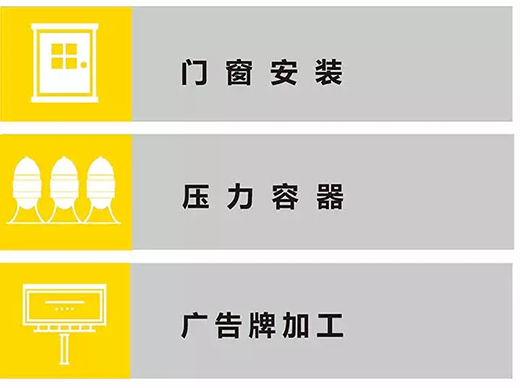 9001cc金沙以诚为本TIG 250III焊机应用行业